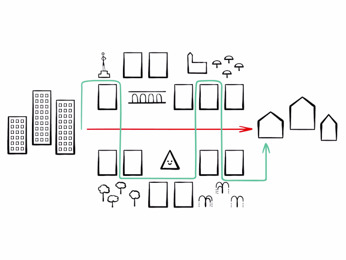 Urban Experience — Lecture 2 Illustrations