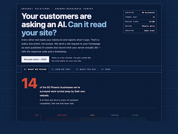 ASKED - can an AI assistant actually read your website?