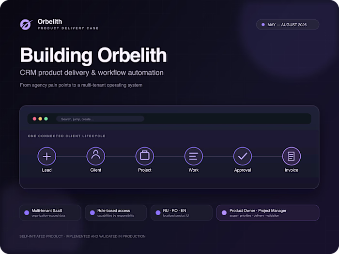 Building Orbelith: CRM Product Delivery & Workflow Automation