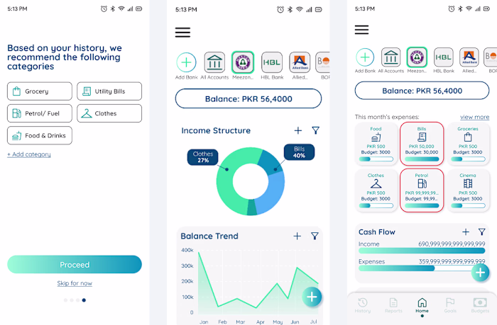 Personal finance product with multi-bank