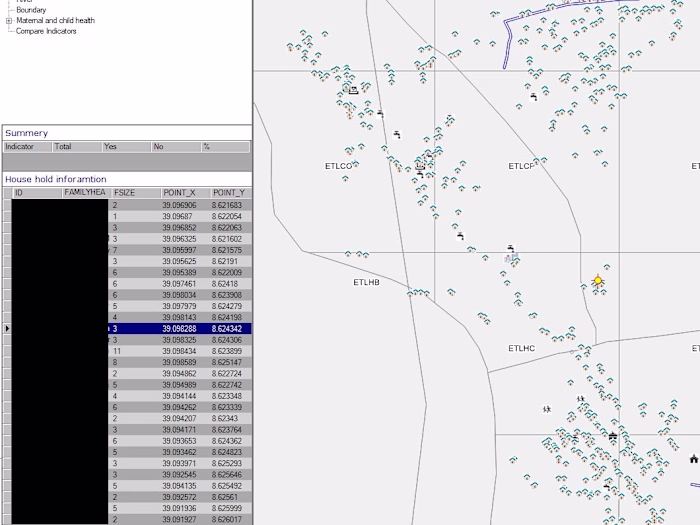 Household Mapping
