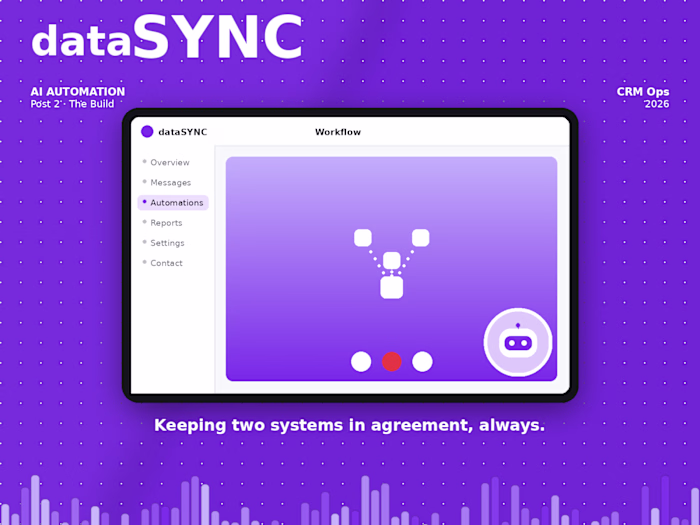 Keeping two systems in agreement,