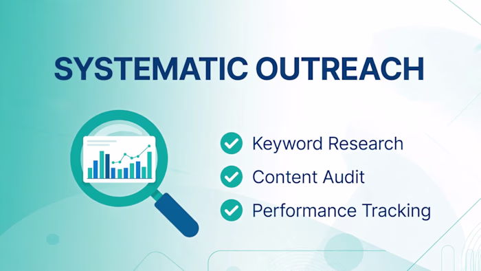 Blogger Outreach - Systematic Outreach Process