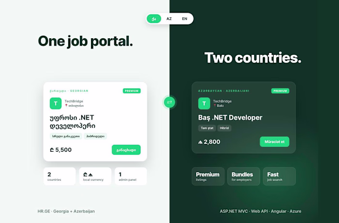 HR.GE: Multilingual Job Portal for Georgia and Azerbaijan