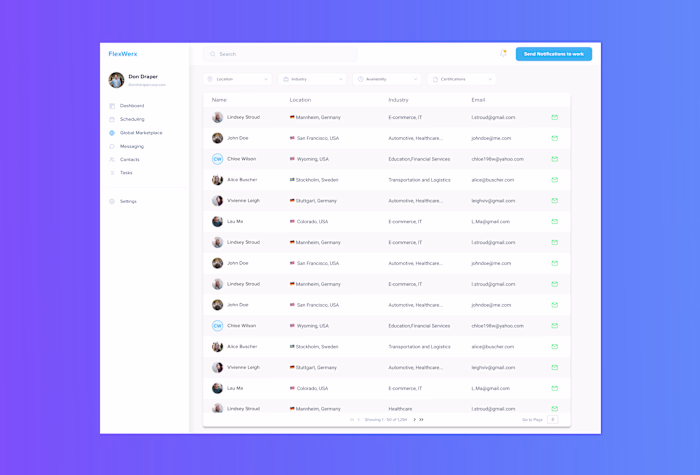 Employee data table view + profile card for FlexWerx