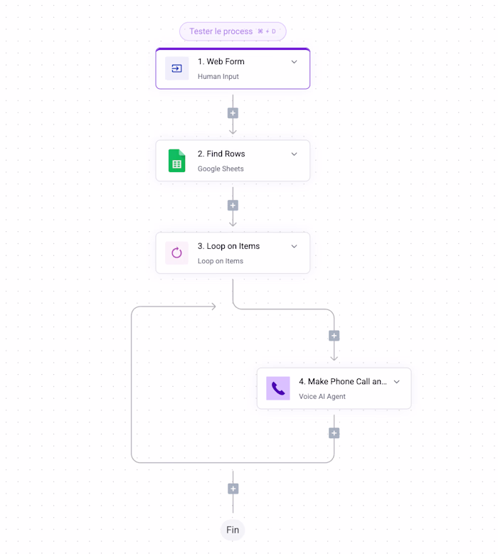 AI Outbound Call