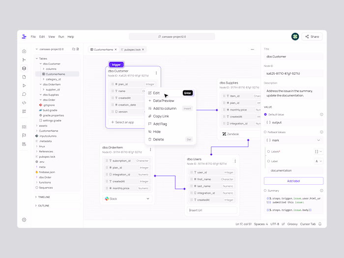 Database Visualitation Dashboard