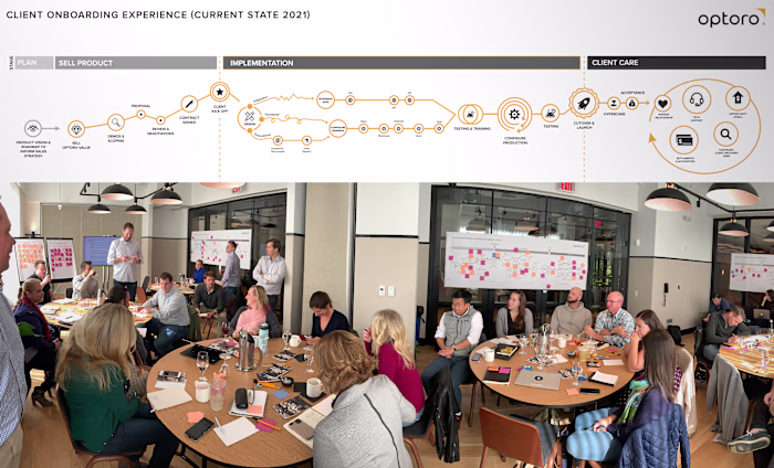 B2B Product Strategy: Rethinking Onboarding 