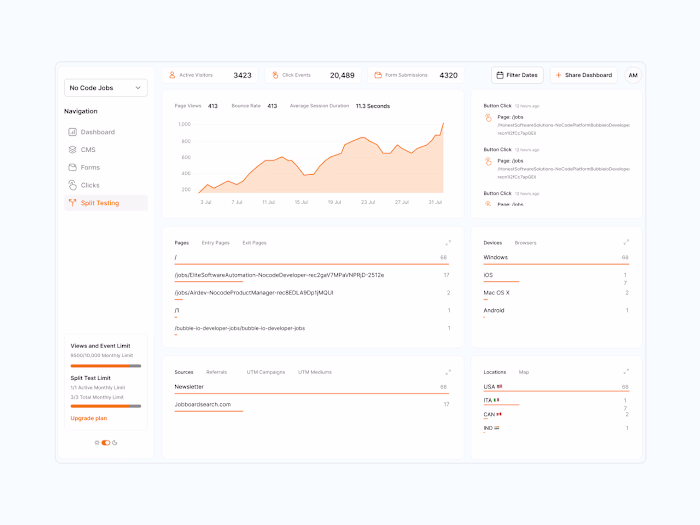 Product Design + Front-end Development for Analytics App