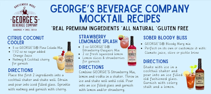 Recipe Cards