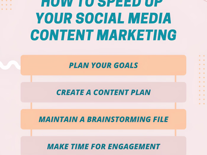 Social Marketing