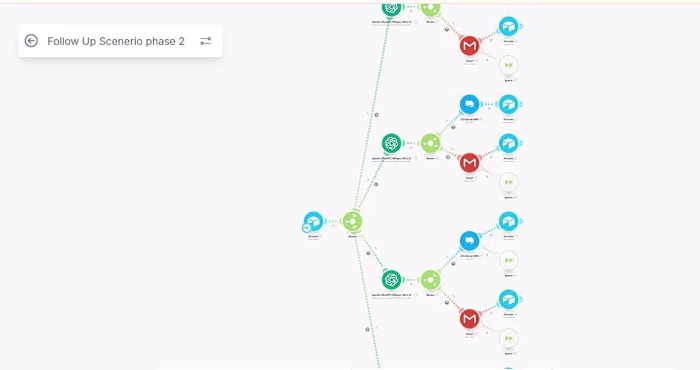 Automated Client Follow-Up System —