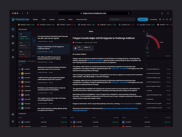 Tradecoin – Market News & Insights