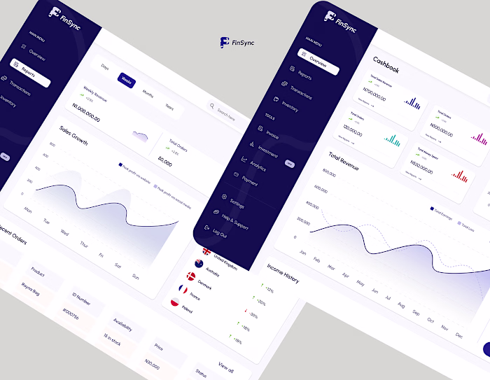 FinSync, A financial Bookeeping Dashboard :: Behance