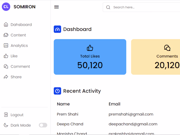 Admin Dashboard Panel