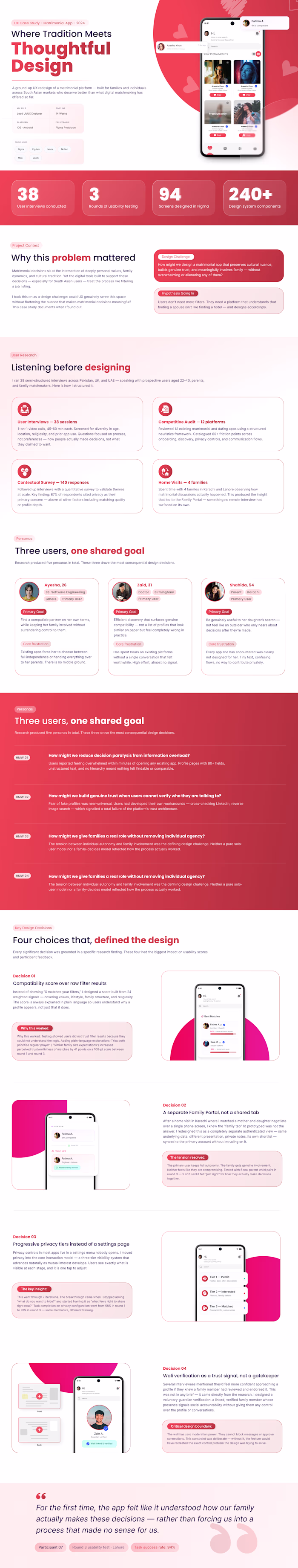 Matrimonial App 