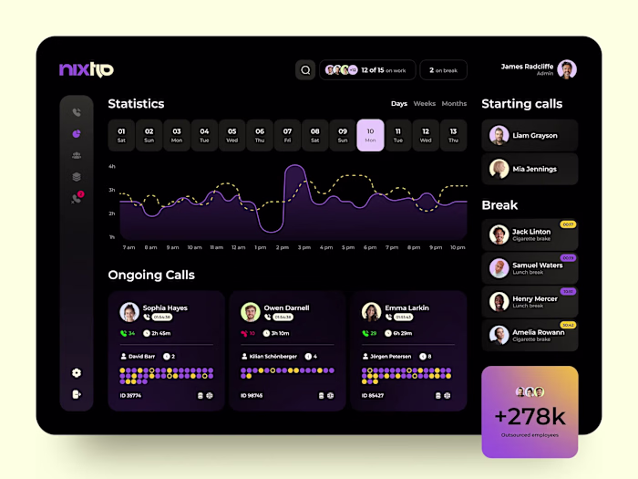 UI/UX design
