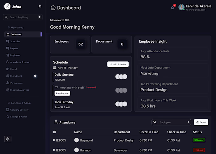 Cooking Lately 
Hr management dashboard