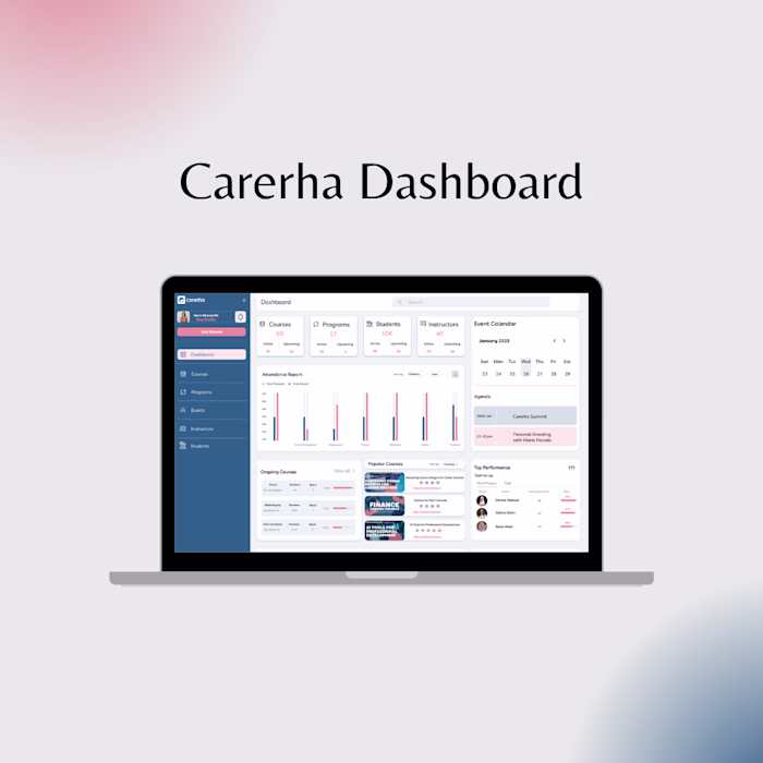 Carerha Dashboard