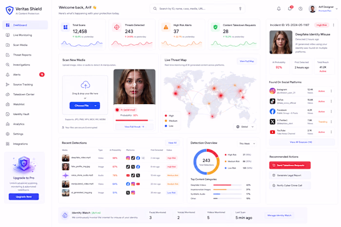 A UX vision for protecting digital identities from AI-generated