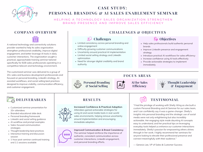 Case Study: Advantix Branding & AI Seminar