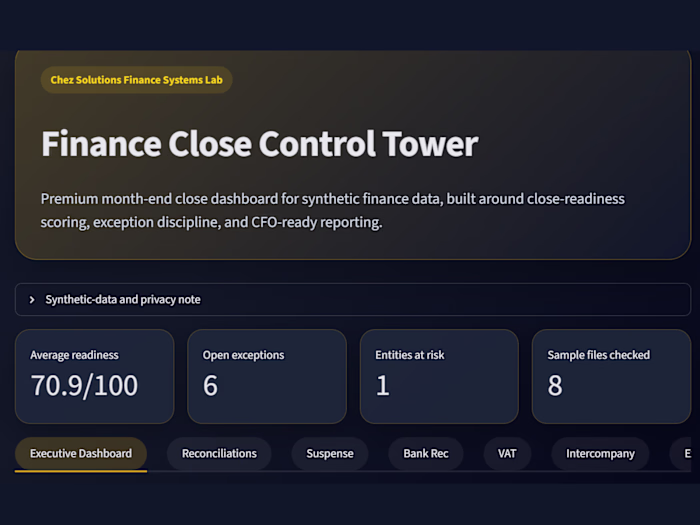 A finance close dashboard that