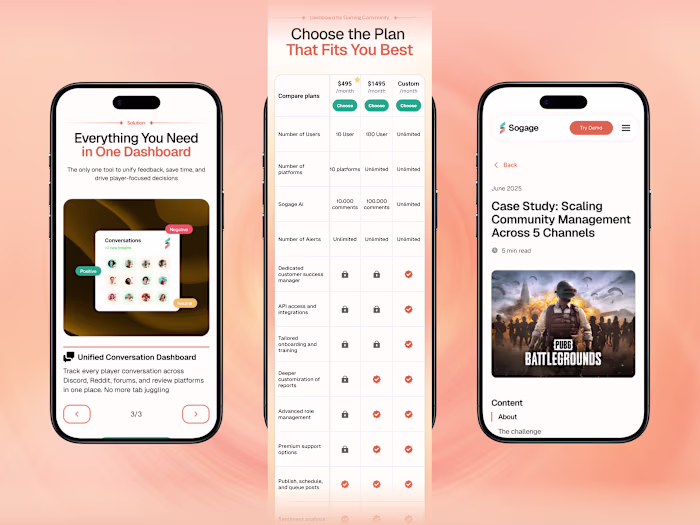 A modern multi-page website for
