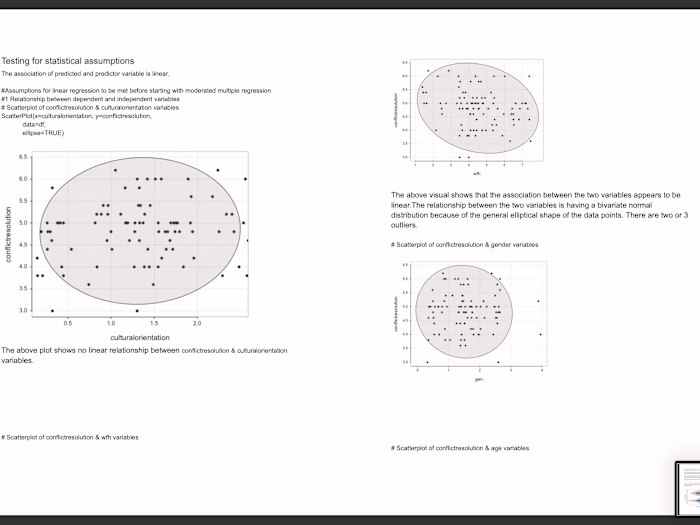 Moderated Regression Analysis in HR 