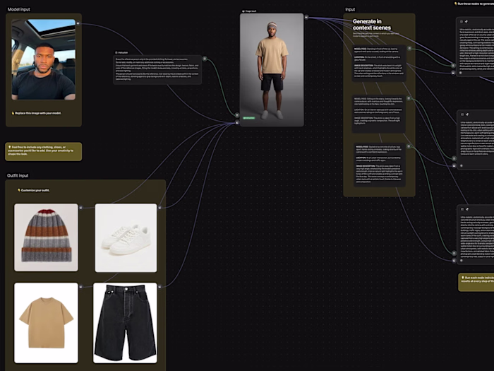 Next-Gen Fashion Workflow: Infinite Scenarios & Motion - Antoni…