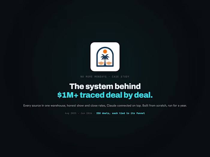 No More Mondays: $1M+ Traced, Deal by Deal