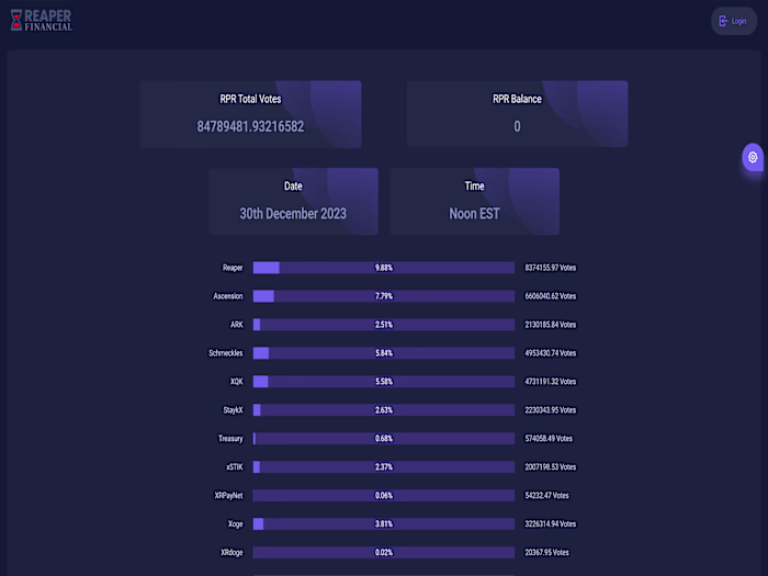 Reaper Financial - Dashboard