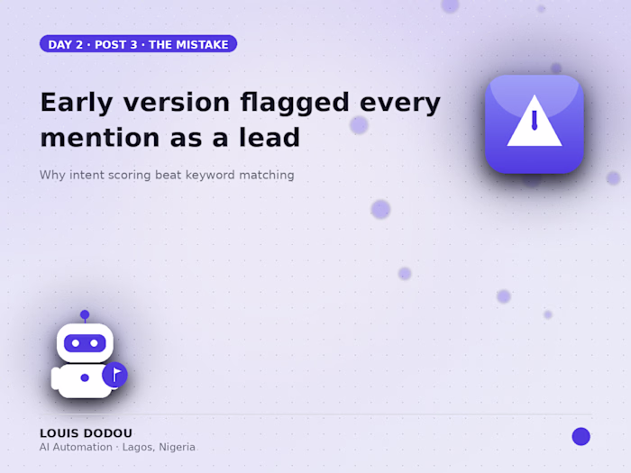 Early version flagged every mention