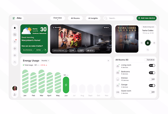 Smart Home Dashboards: Light and