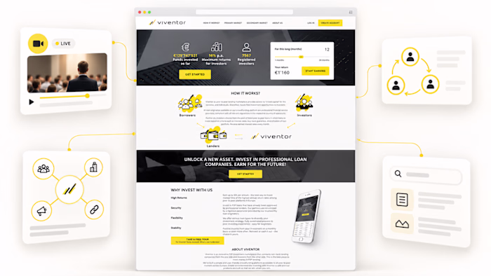 GTM I Messaging I Website Content and SEO I  B2B Platform