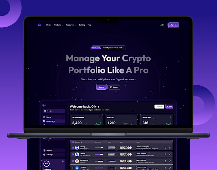 SaaS Landing Page | Bitcap