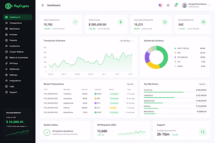 PayCrypta — Crypto Payment Infrastructure