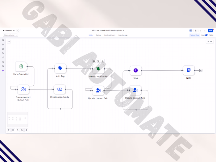GoHighLevel Automated Lead Intake &