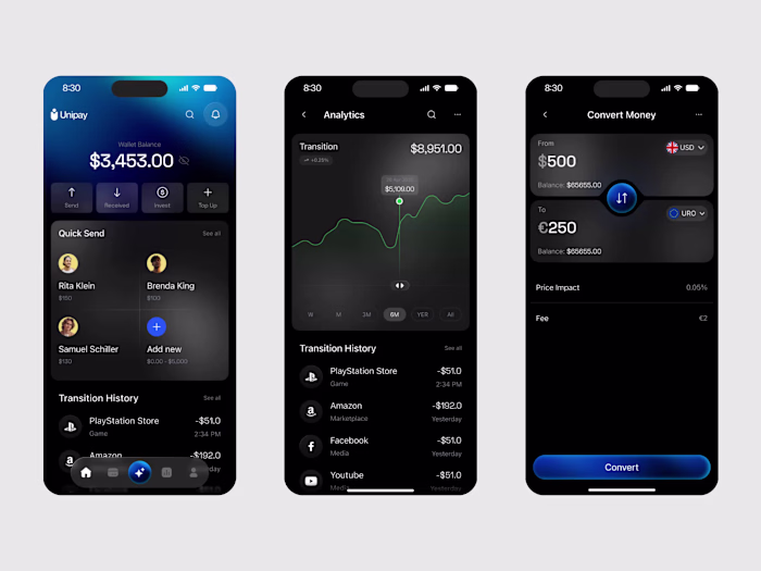 Unipay – Fintech Mobile App Design
