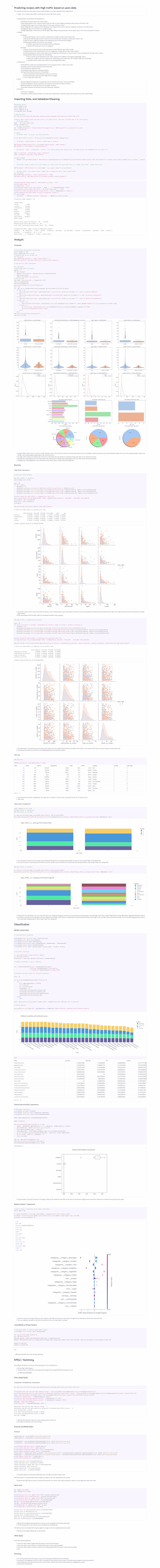 Detecting High traffic Recipes with +80% accuracy