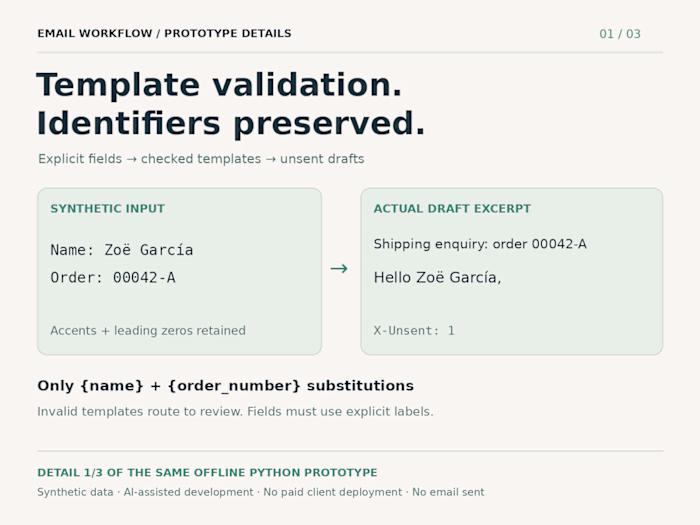Email prototype — Template validation