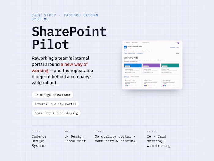 Cadence: the deliverable wasn't a portal — it was momentum