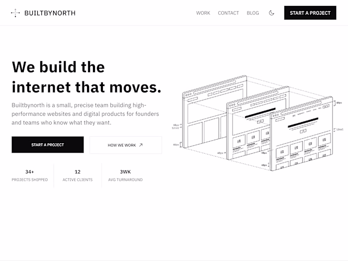 Built by North — Brand