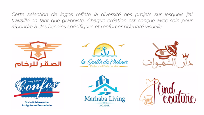 création de differents logos