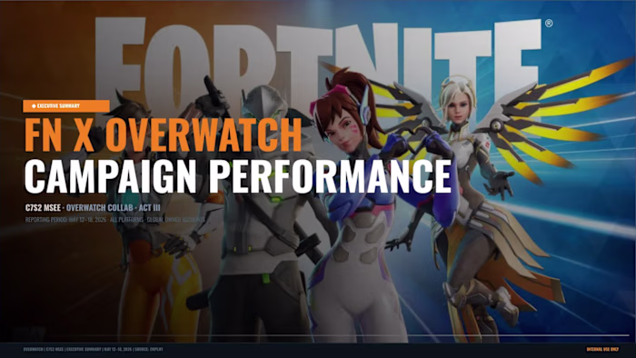 Fortnite × Overwatch: Act III Campaign