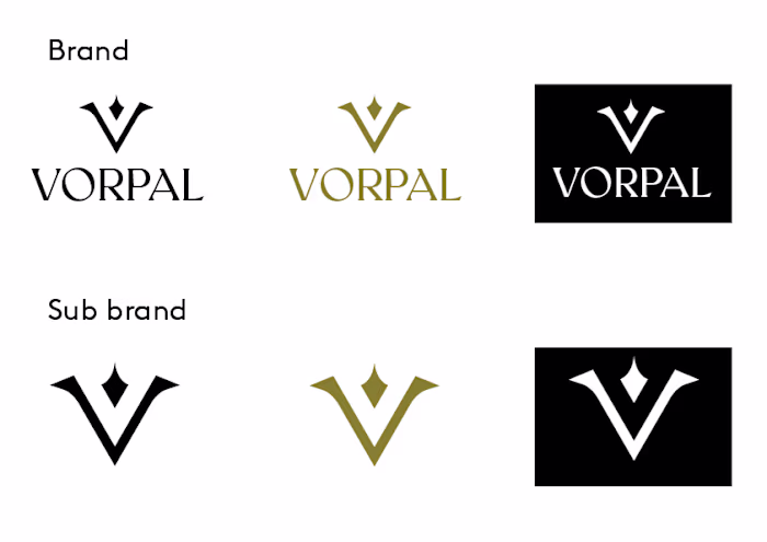 Vorpal - Package design project on Behance
