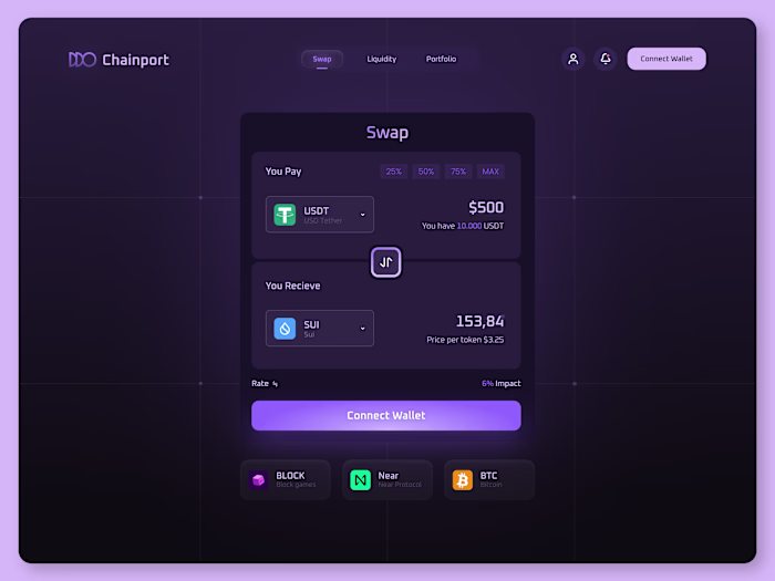 Chainport