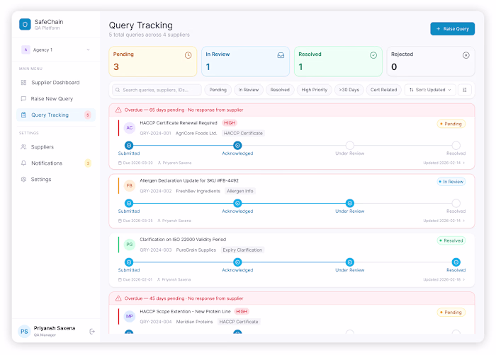 SafeChain – Supplier Compliance &