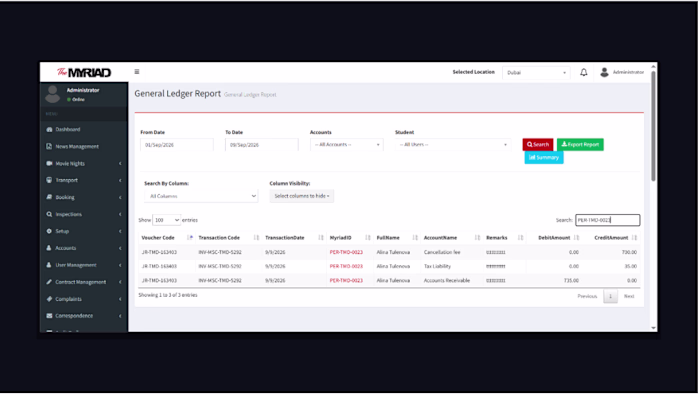 Engineered core backend modules for