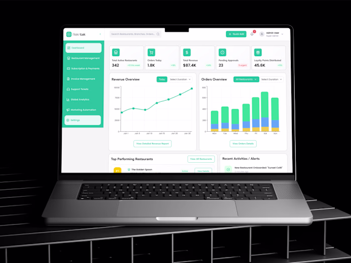 Platters.io