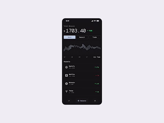 Stock Assets